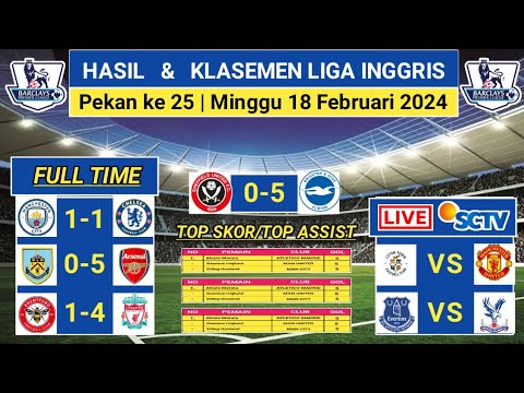 Hasil Liga Inggris Tadi Malam - SHEFFIELD VS BRIGHTON - Klasemen Liga Inggris 2024 - Premier League