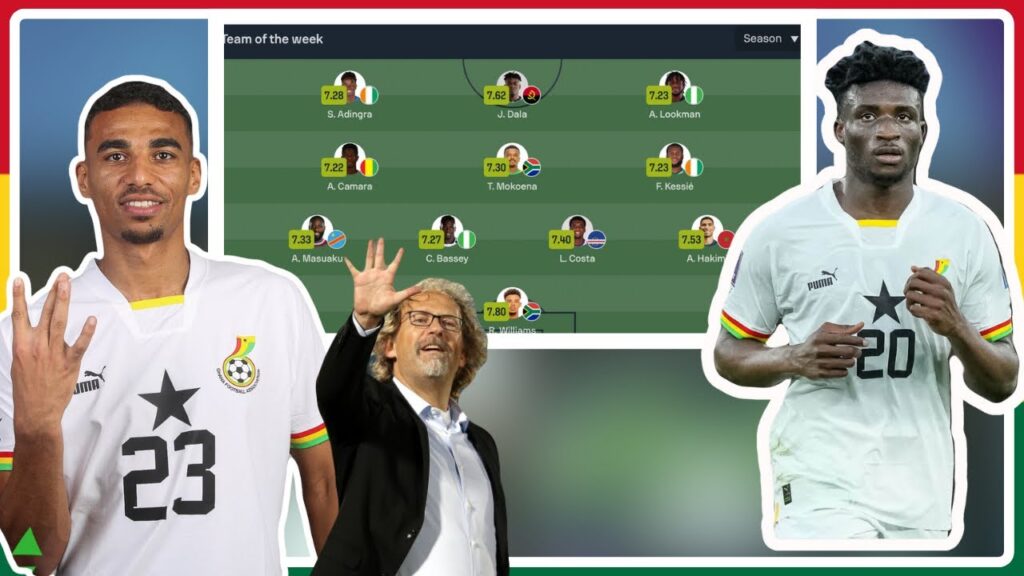 2023 Africa Cup of Nations Team of the Tournament | Alexander Djiku, Mohammed Kudus