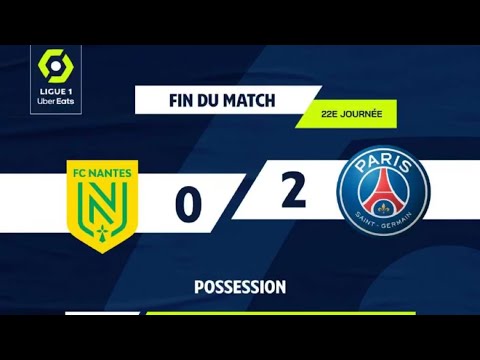 FC NANTES🆚PSG 0-2 VICTOIRE DANS LA DIFFICULTÉ 🔴🔵 #teampsg #football #ligue1ubereats