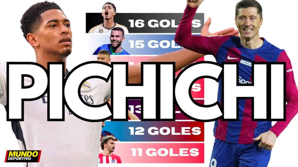 Los favoritos para ganar el Pichichi