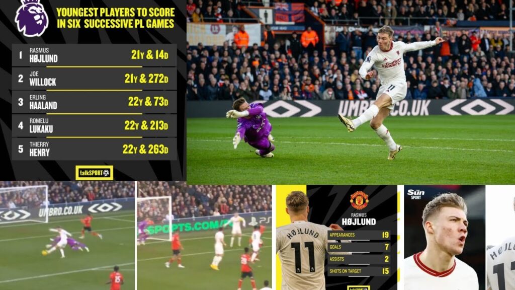Unbelievable Rasmus Hojlund breaks Thierry Henry, Erling Haaland,Romelu Lukaku, Joe Willock record