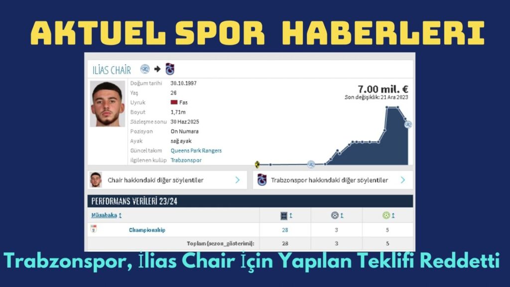 Trabzonspor, İlias Chair İçin Yapılan Teklifi Reddetti