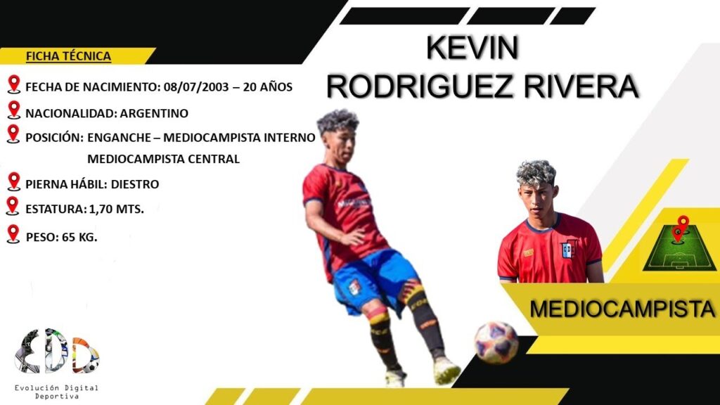 Kevin Rodríguez Rivera | Mediocampista | Video Compacto Fútbol 2023