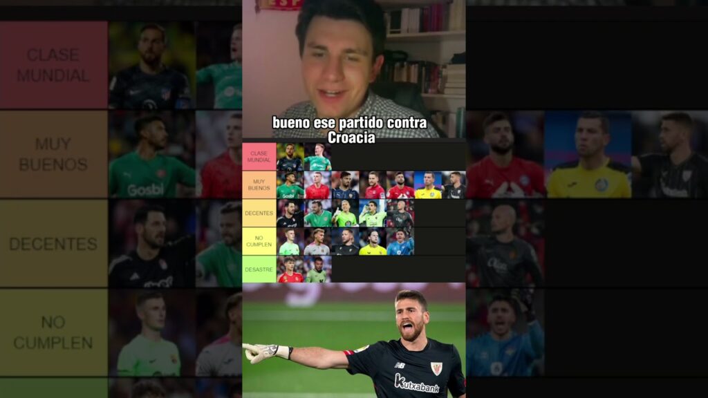 Unai Simón, ¿clase mundial, o muy bueno? #athletic #futbol #laliga #viral