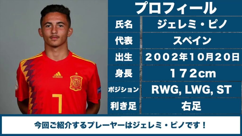 #209【ジェレミ・ピノ】「勇敢」（Yeremy Pino）