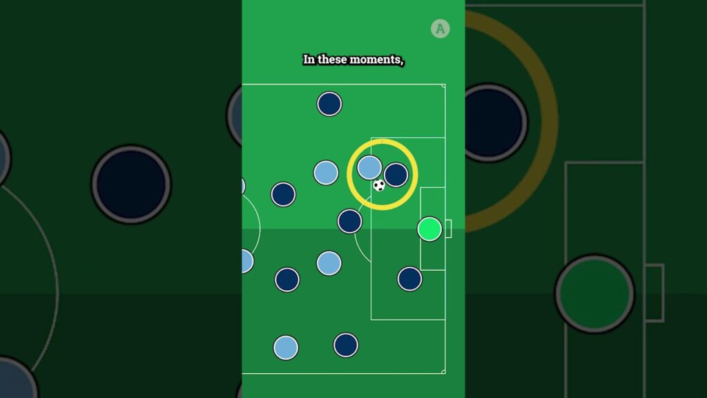 Why Man City Struggled Against Chelsea | #ManCity #Chelsea