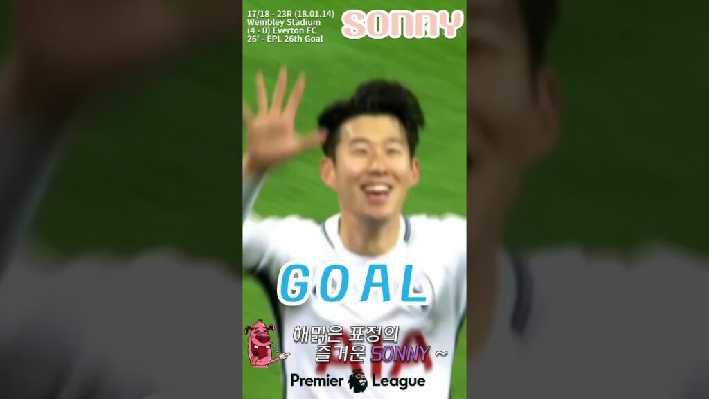 ◁SONNY's Sensible Finish - EPL 26th - Heung Min Son (손흥민)#shorts