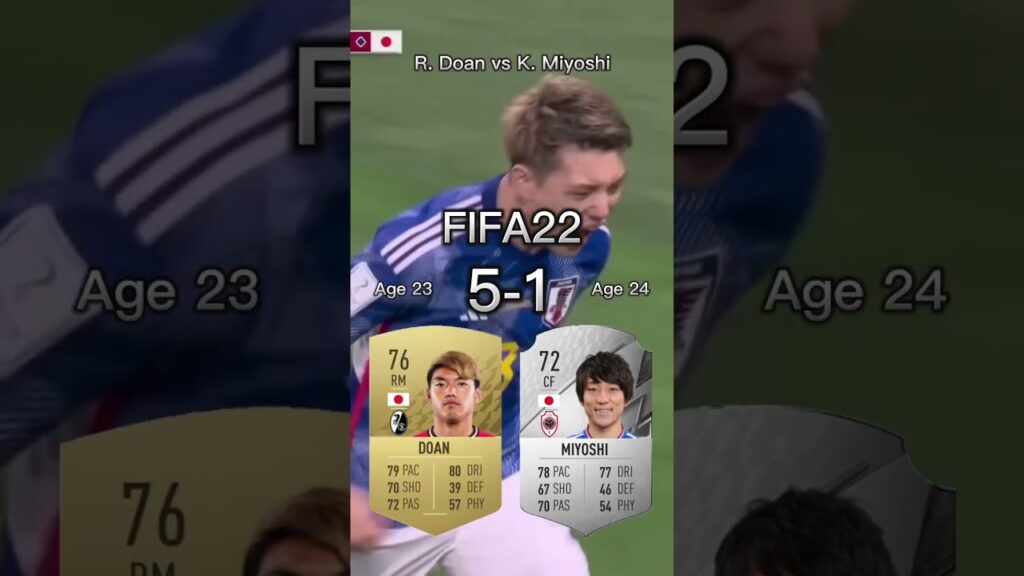 堂安律vs三好康児【FIFA OVR Compilation】Ritsu Doan vs Koji Miyoshi