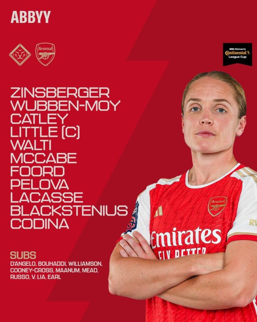 Line-Ups for tonight’s Conti Cup Quarter-Final