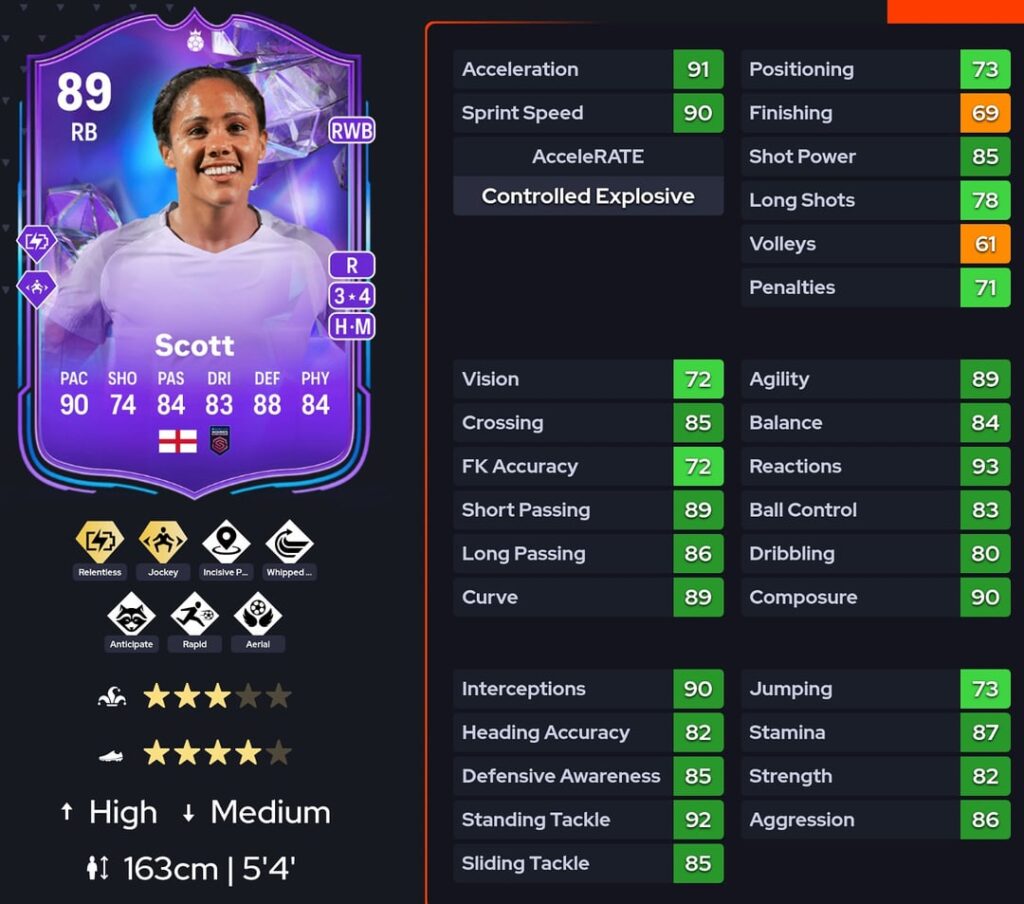 Alex Scott has received a 'Fantasy FC Hero' card in EA FC 24