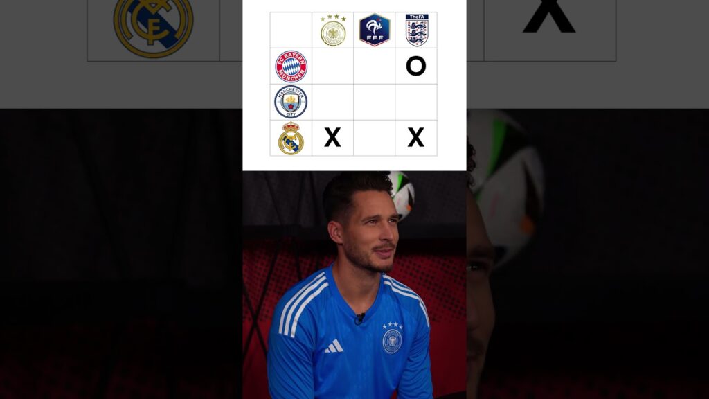 TIC TAC TOE ❌⭕️ Blaswich vs. Süle
