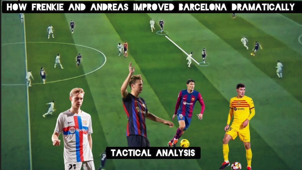 Is " ANDREAS CHRISTENSEN " The Possible Solution For BARCELONA'S Pivot Position || Part 2 ||