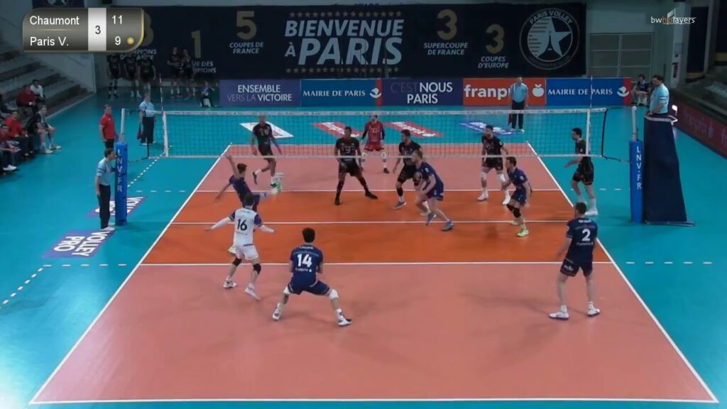 Kevin RODRIGUEZ 2017-2018