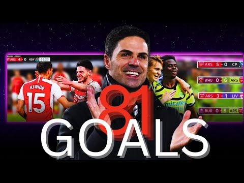 All 81 Arsenal Goals This Season 2023/24