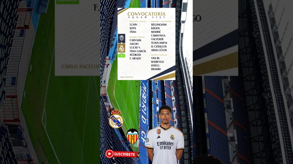 CONVOCATORIA DE CARLO ANCELOTTI  PREVIA VALENCIA FC VS REAL MADRID LALIGA