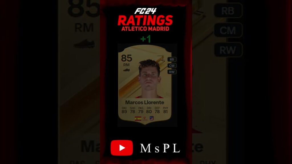 EA FC 24 ATLETICO MADRID PLAYER RATINGS #shorts