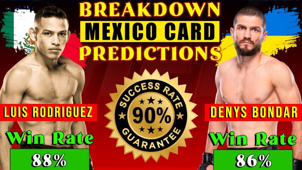UFC Predictions : Luis Rodriguez vs Denys Bondar | Brandon Moreno vs Brandon Royval 2 Predictions