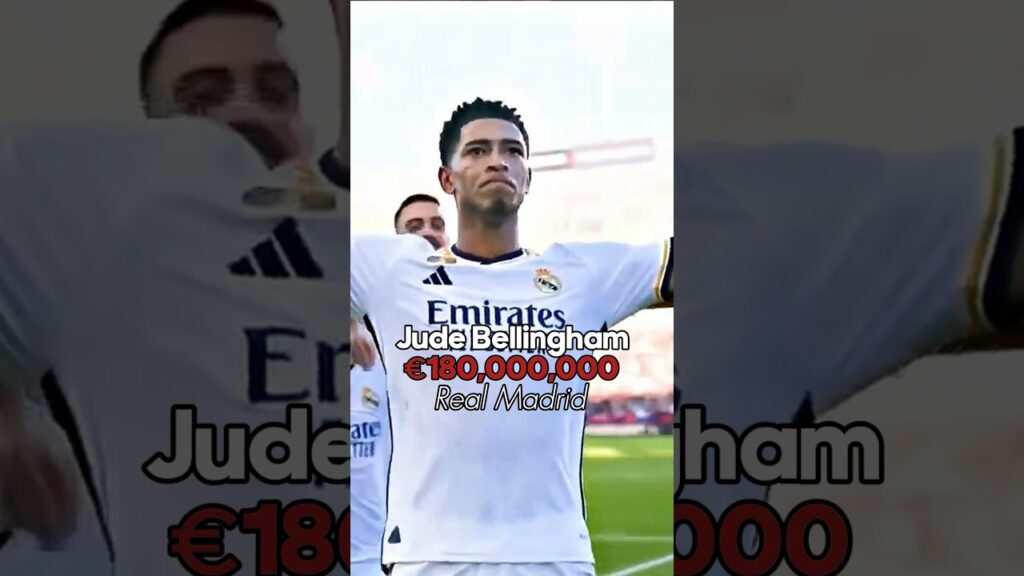 Most Expensive Players Born Each Year 2000-2007 #football #transfers