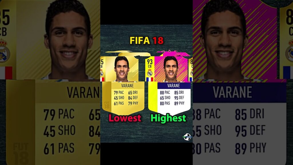 Raphael Varane Lowest vs Highest FiFa Cards (13 - 24)
