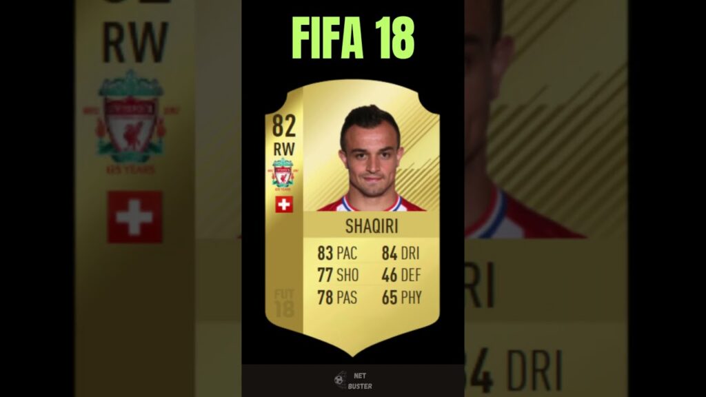 Xherdan Shaqiri FIFA Evolution! FIFA 10 - EA FC 24 #shorts #eafc24