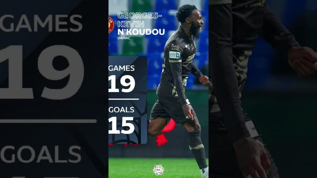 🔥🔥Georges Kevin Nkoudou, 15 buts ⚽ Encore et encore 💪🏾💪🏾💪🏾