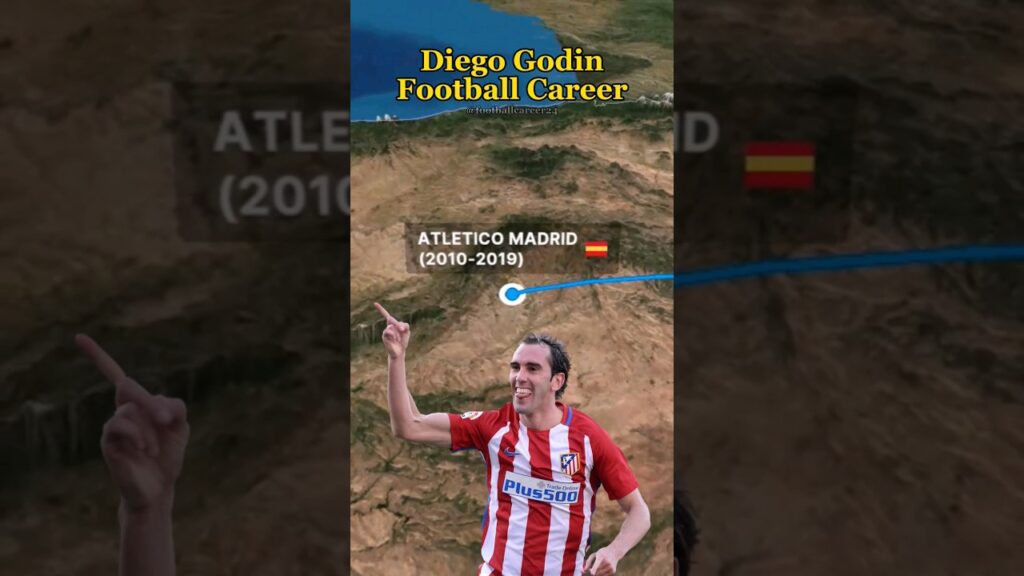 Diego Godin Football Career Journey #atleticomadrid #intermilan