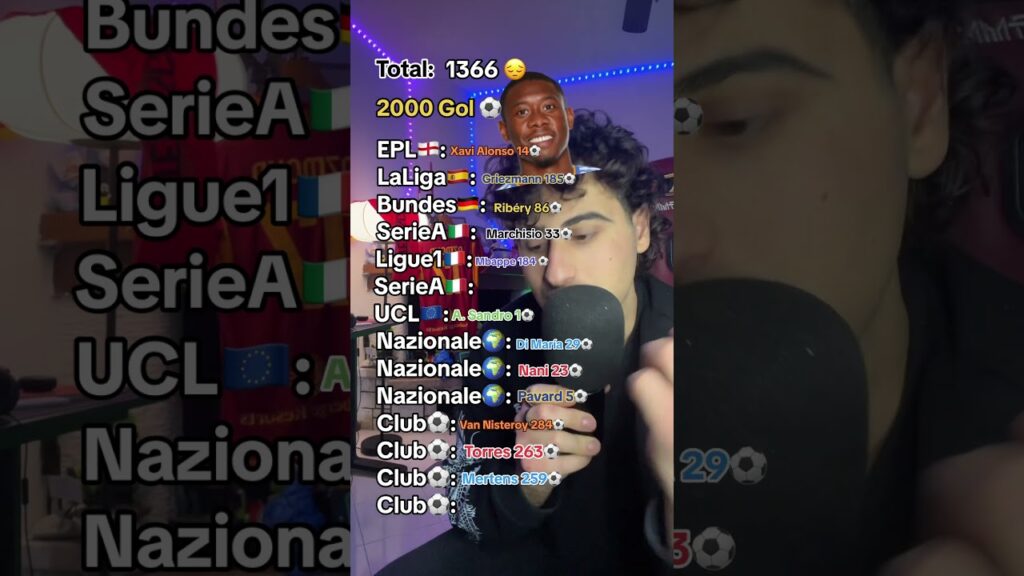 La sfida Impossibile dei 2000 Gol Ep.5 Continuiamo a…😂