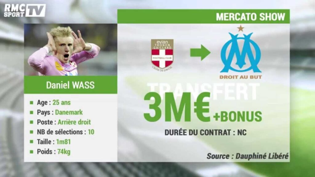 Mercato Show / La fiche transfert de Daniel Wass à l'Olympique de Marseille