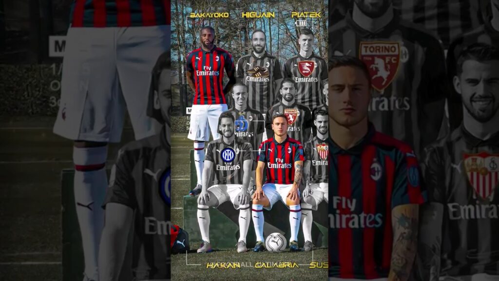 AC Milan 2018 in 2023 ⚫🔴 almost everyone is gone🤔