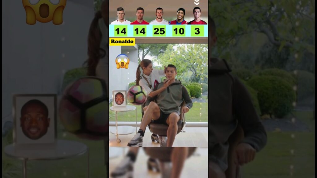 Lewandowski VS Xabi Alonso VS Gareth Bale VS Ronaldinho VS Ronaldo : Sitting Juggling Challenge 🪑⚽️😲