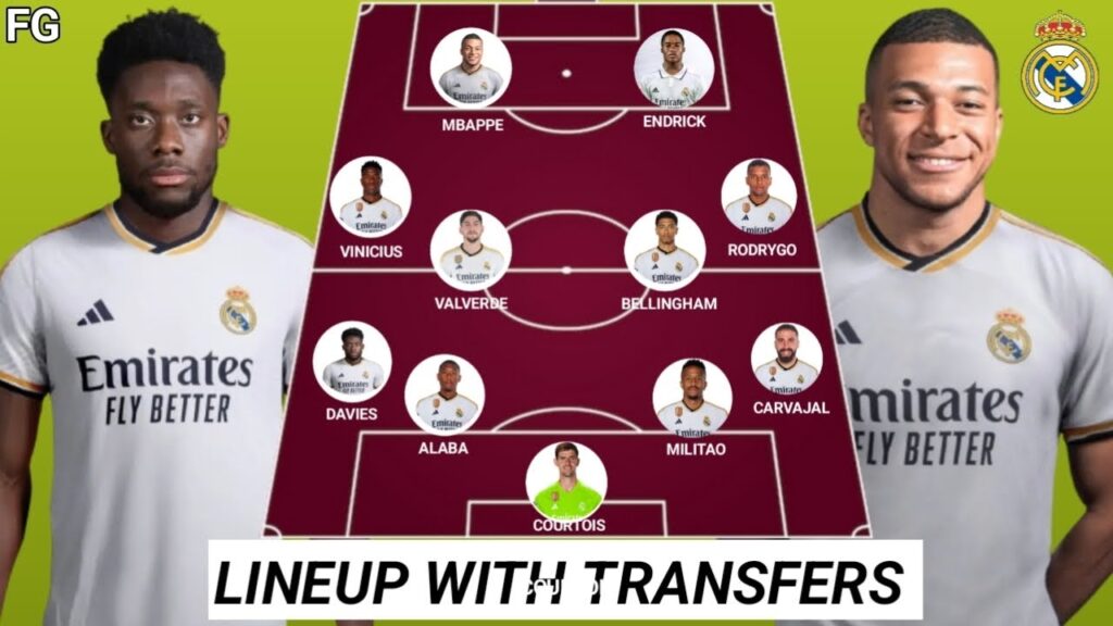 OMG 😳 REAL MADRID BEST 11 WITH KYLIAN MBAPPE, ALPHONSO DAVIES NEXT SEASON 442 FORMATION ☠️🙏😬