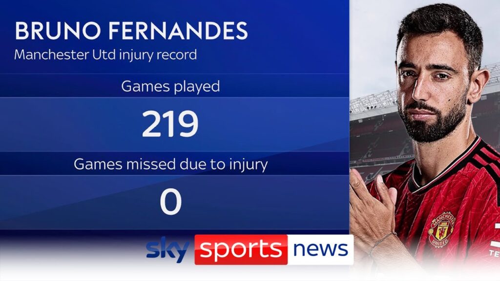 Is criticism of Manchester United's Bruno Fernandes justified? | The Football Show