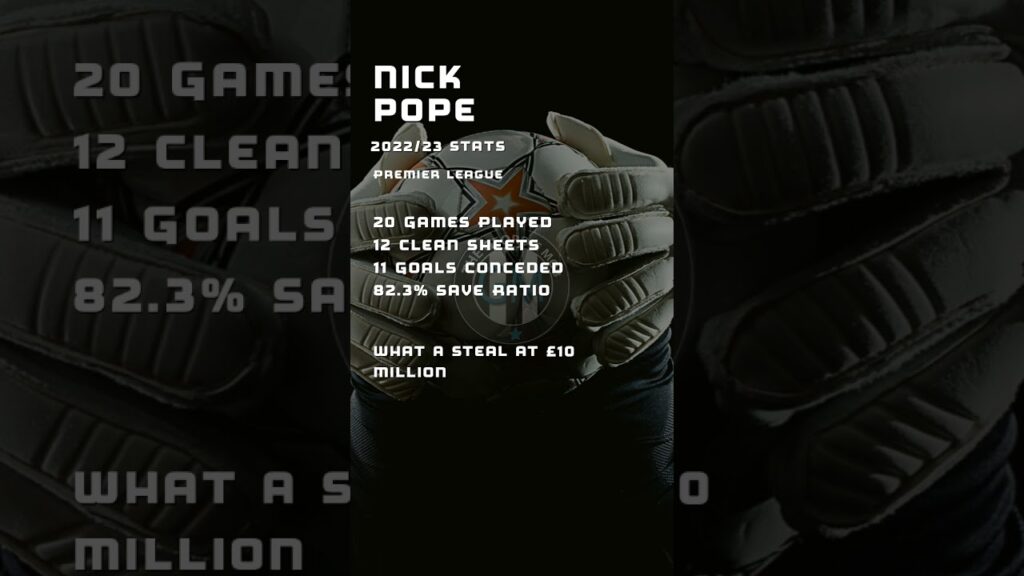 Nick Pope Premier League Stats 2022/23 #nickpope #nufc #cleansheets #premierleague #stats