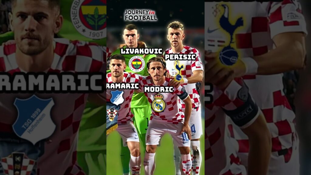 Croatia 2024 European Qualifiers vs Latvia 🔥 Where are they now ?