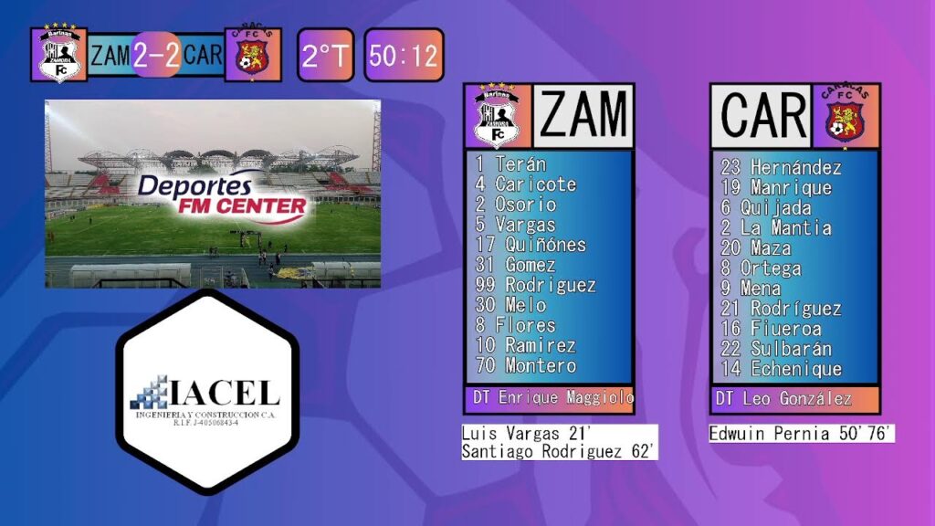 LIGA FUTVE Zamora F.C vs Caracas F.C(FutbolBarinesTV) Parte 2