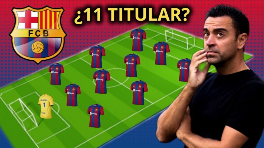 LA MEJOR ALINEACIÓN DEL FC BARCELONA || CON LOS ACTUALES LESIONADOS.