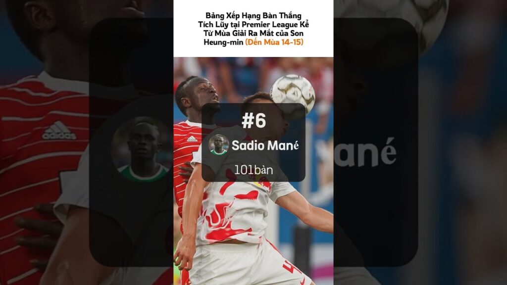 Bảng Xếp Hạng Bàn Thắng Tích Lũy tại EPL Kể Từ Mùa Giải Ra Mắt của Son Heung-min (Đến Mùa 14-15)