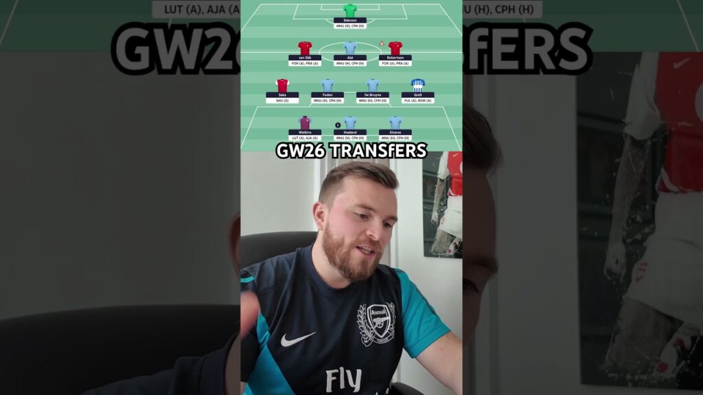 👋 Farewell Estupinan - GW26 DREAM TEAM TRANSFERS #dreamteam #fantasyfootball #fantasypremierleague