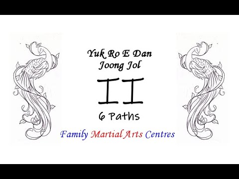 Yuk Ro E Dan Hyung (Joong Jol)