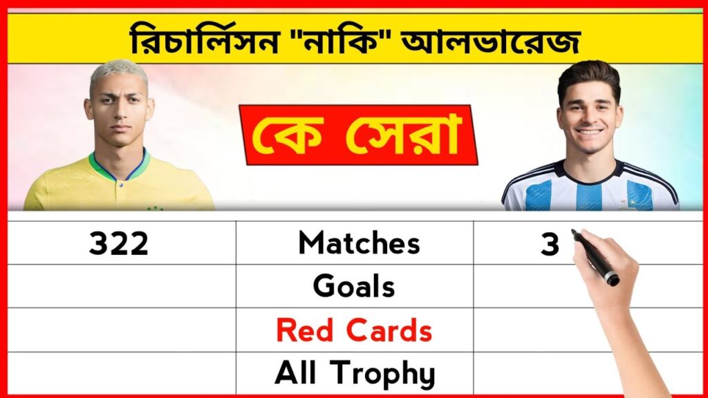 Richarlison vs Julian Alvarez Stats | Comparison | 23/24 |