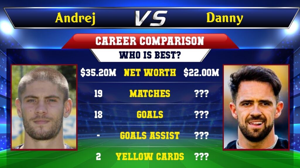 Andrej Kramaric VS Danny Ings Football Stats