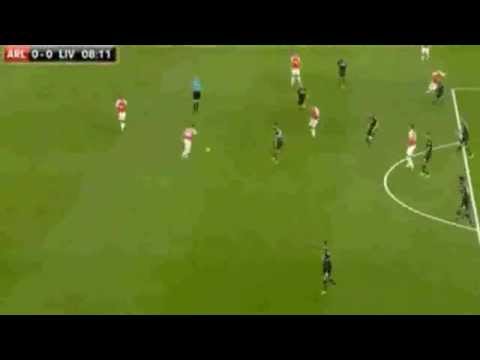 Aaron Ramsey Disallowed Goal Arsenal vs  Liverpool 2015