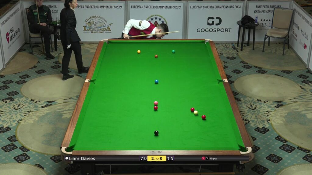 European Snooker Championships - U21 Groups: Liam Davies vs Adam Halnon