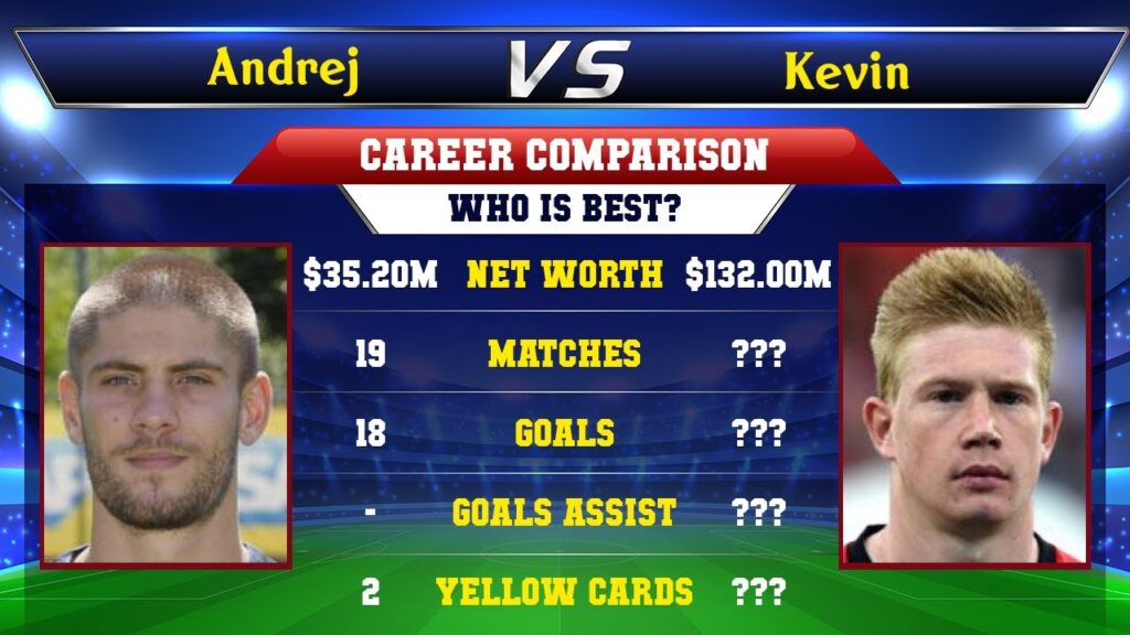 Andrej Kramaric VS Kevin De Bruyne Football Stats Andrej Kramaric VS Kevin De Bruyne Football Stats