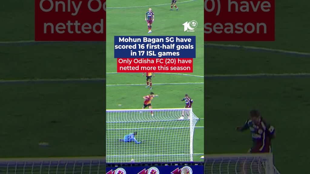 Unveiling the Anatomy of #JasonCummings' goal in the #KolkataDerby! 🔍🧐 | #ISL #ISL10 #shorts