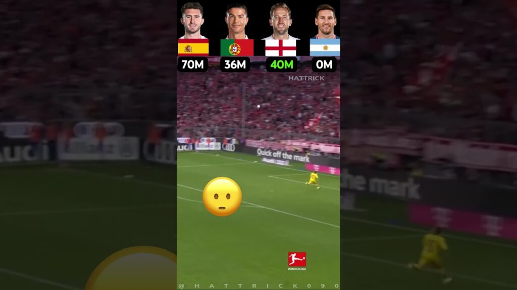 Laporte VS Ronaldo VS Harry Kane VS Messi 😲🚀 Longest Goal Ever Challenge Laporte VS Ronaldo VS Harry Kane VS Messi 😲🚀 Longest Goal Ever Challenge