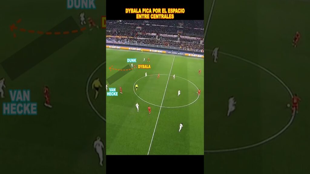 EL ASOMBROSO PASE IMPOSIBLE DE LEANDRO PAREDES A PAULO DYBALA🔥