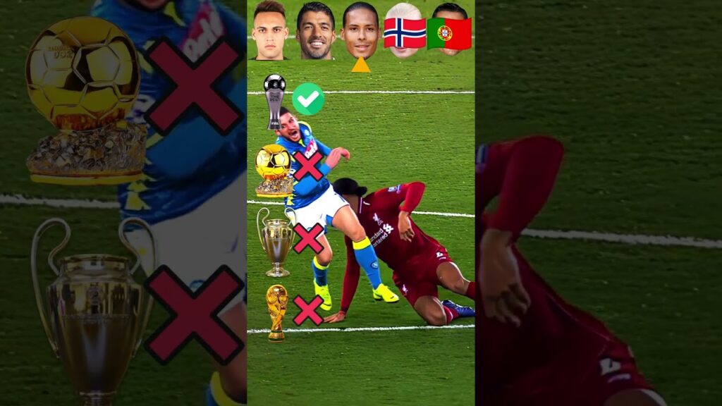 Lautaro Martinez, Suarez, Virgil van Djik, Haaland, Ronaldo #football #ronaldo #messi #neymar