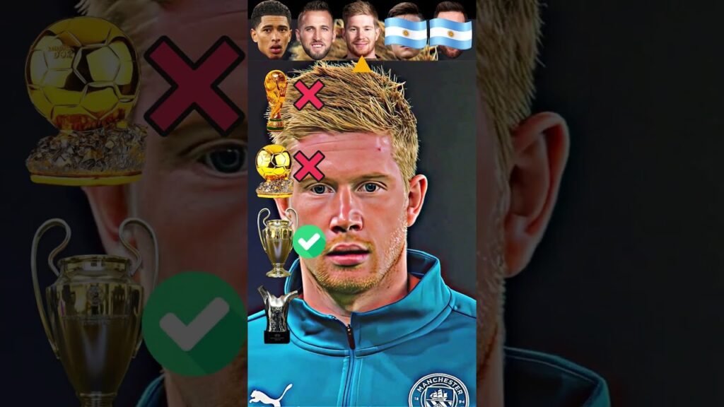 Jude Bellingham, Harry Kane, Kevin de Bruyne, Dybala, Messi #football #ronaldo #messi #neymar