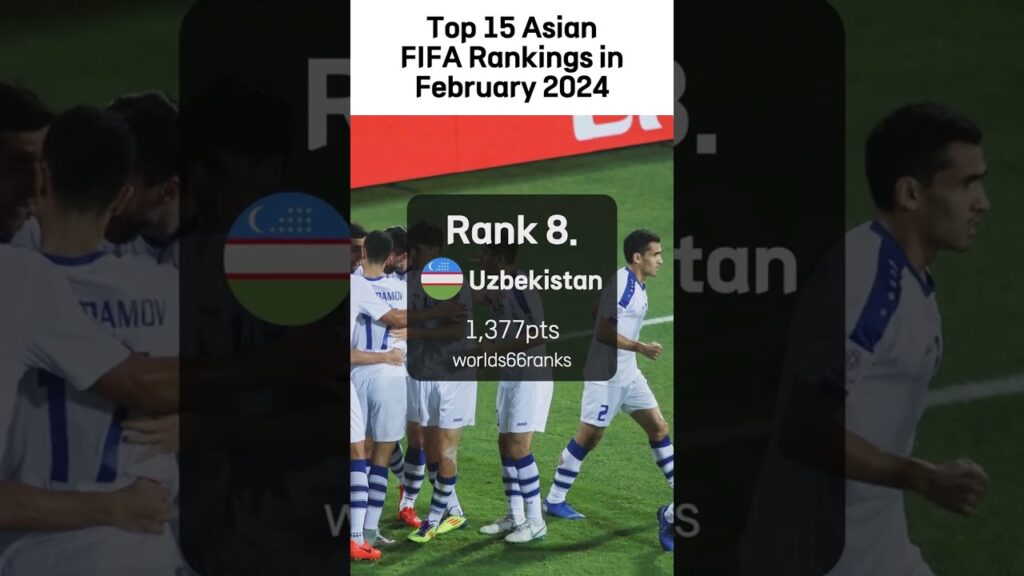 Top 15 Asian FIFA Rankings in February 2024